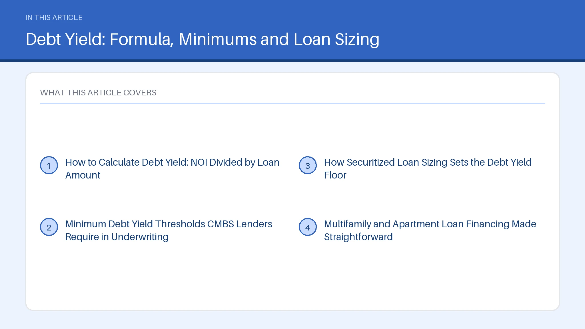 Contents figure for debt yield, listing 4 sections including How to Calculate Debt Yield: NOI Divided by Loan Amount.