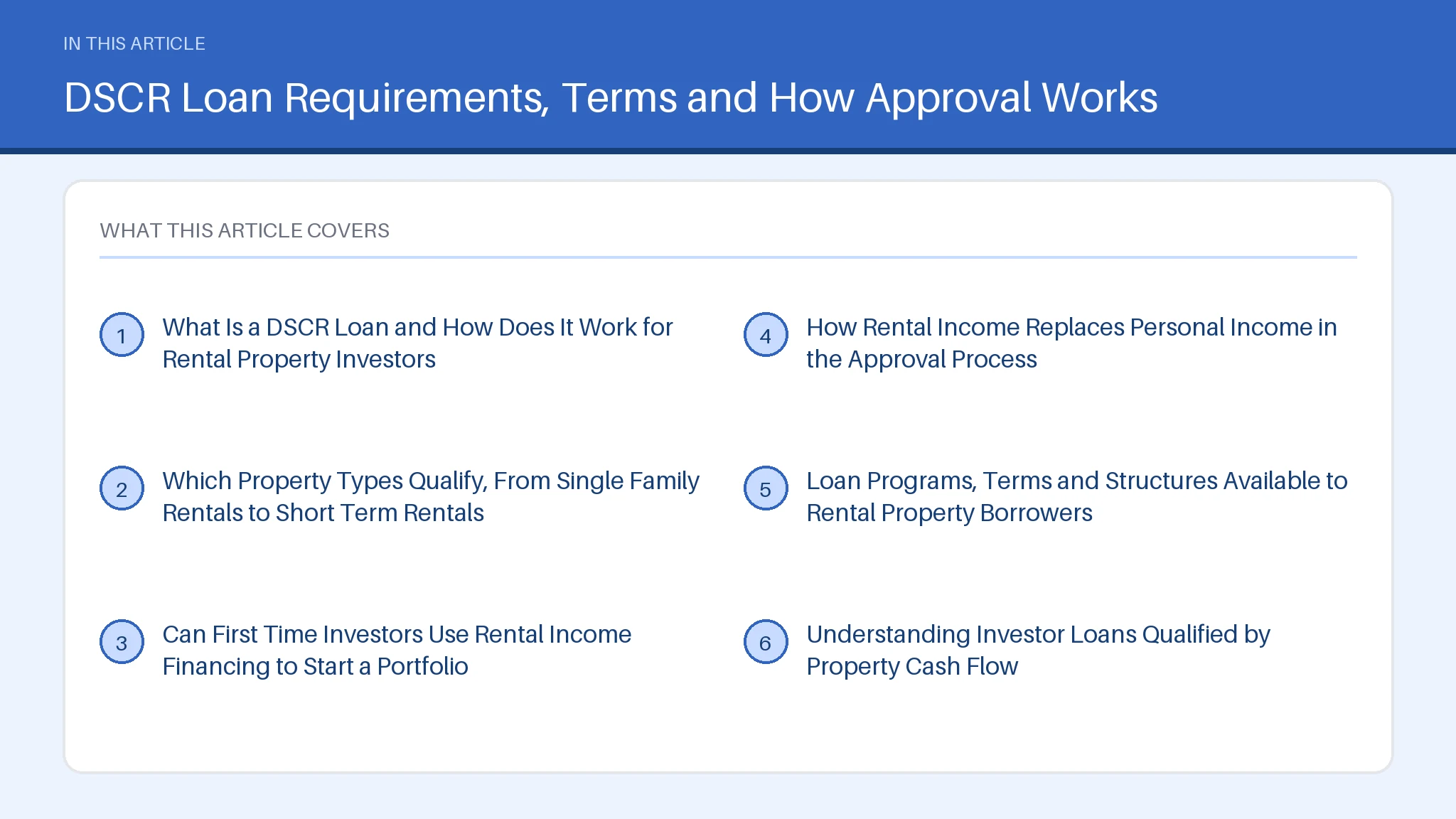 DSCR Loan Coverage: Rental Income vs Monthly Debt Contents figure for dscr loan, listing 6 sections including What Is a DSCR Loan and How Does It Work for Rental Property Investors.