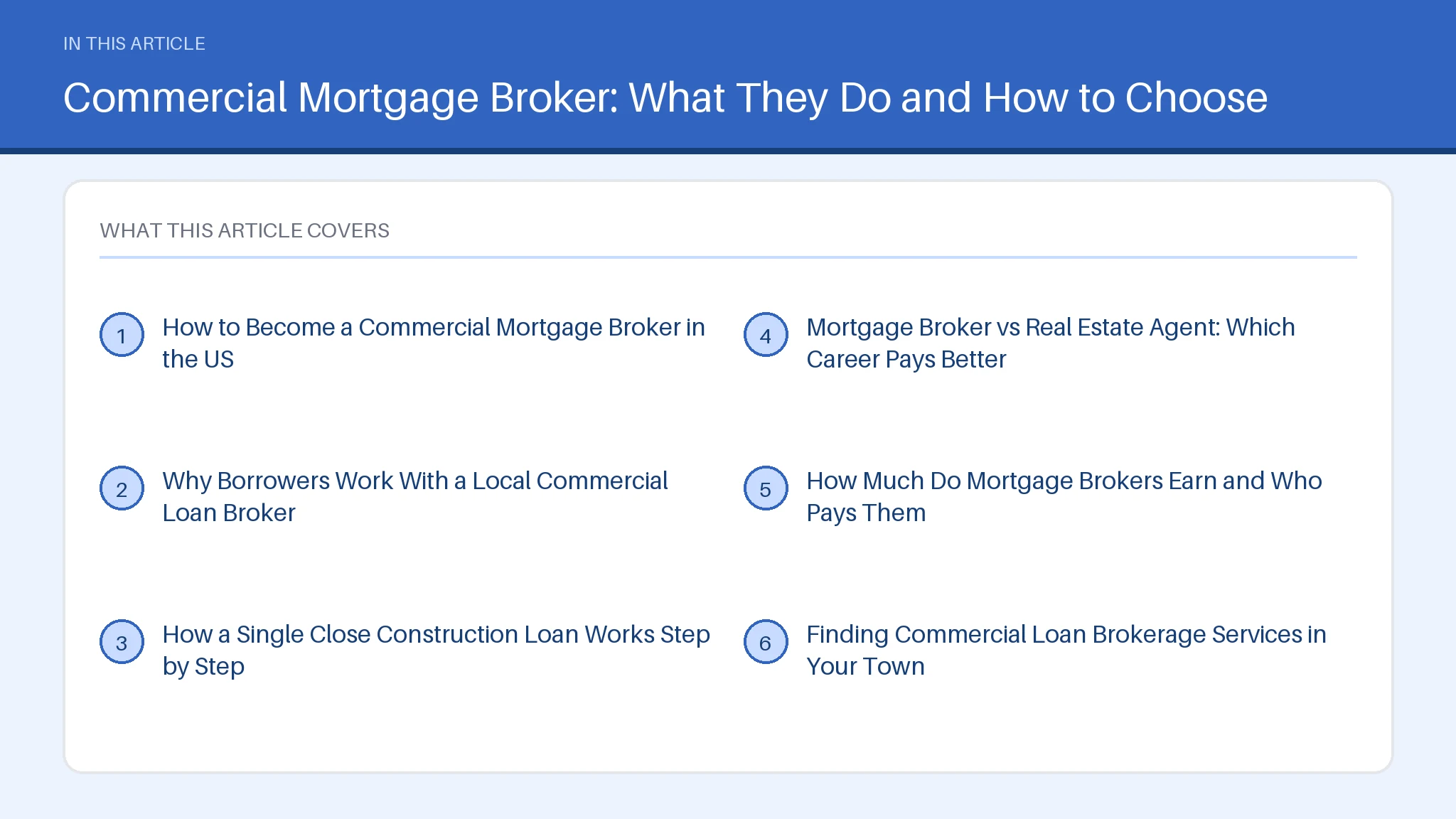 Contents figure for commercial mortgage broker, listing 6 sections including How to Become a Commercial Mortgage Broker in the US.