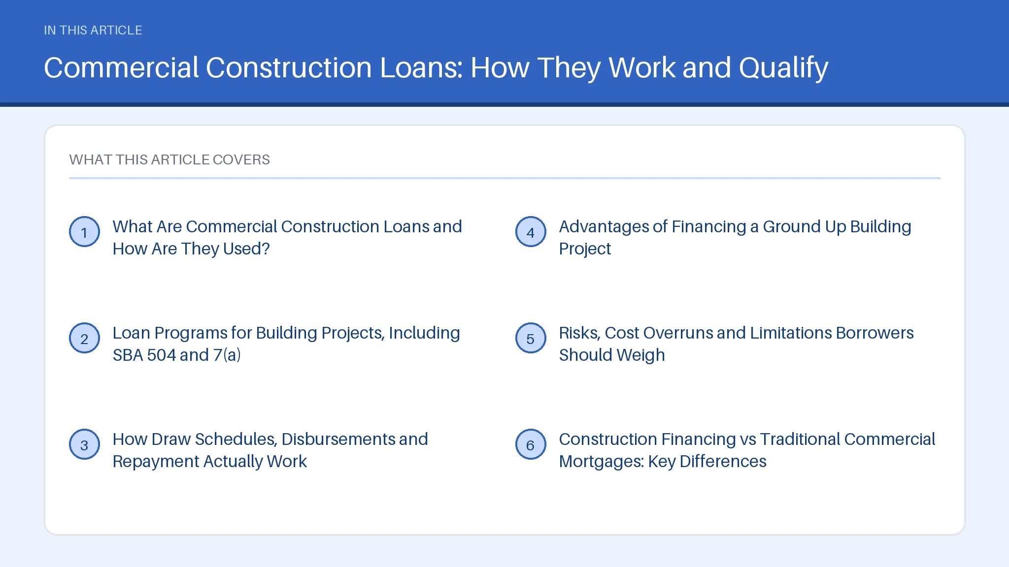 Contents figure for commercial construction loans, listing 6 sections including What Are Commercial Construction Loans and How Are They Used?.