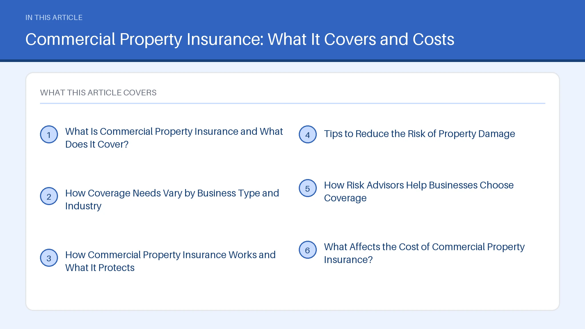Contents figure for commercial property insurance, listing 6 sections including What Is Commercial Property Insurance and What Does It Cover?.