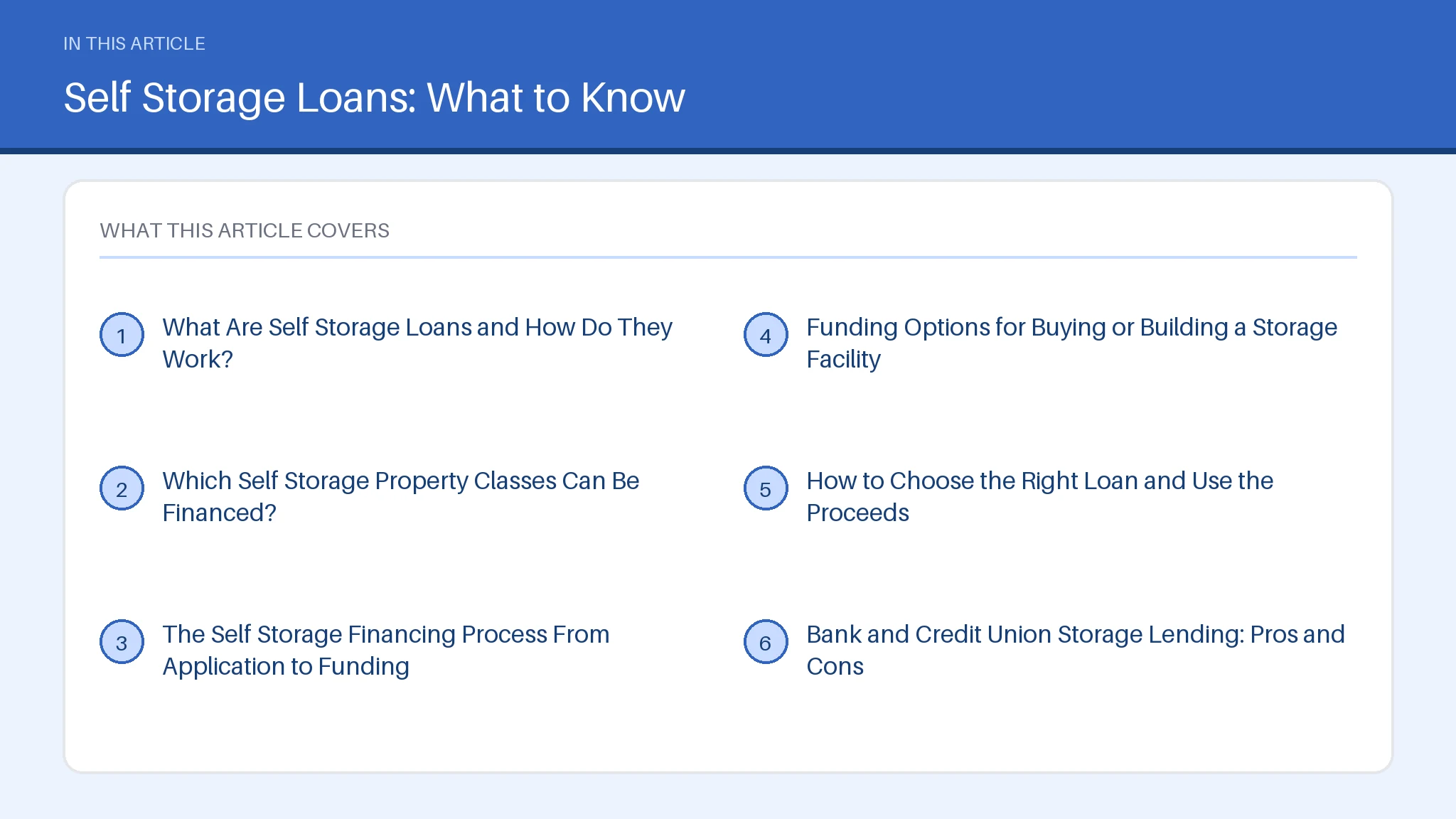 Self Storage Loans: Facility Financing Basics Contents figure for self storage loans, listing 6 sections including What Are Self Storage Loans and How Do They Work?.