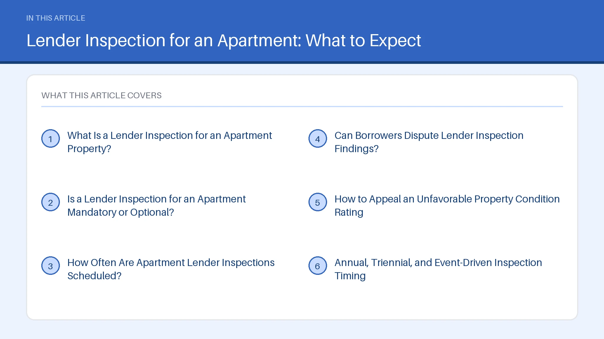 Contents figure for what is a lender inspection for an apartment, listing 6 sections including What Is a Lender Inspection for an Apartment Property?.