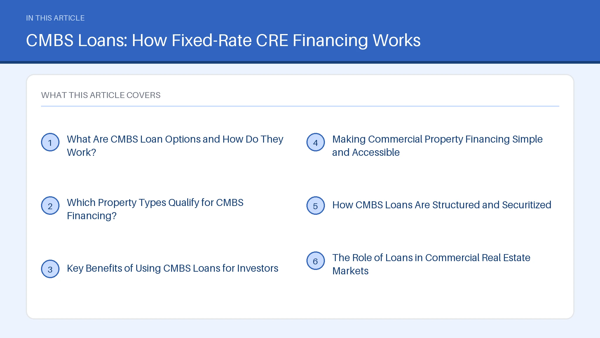 Contents figure for cmbs loans, listing 6 sections including What Are CMBS Loan Options and How Do They Work?.