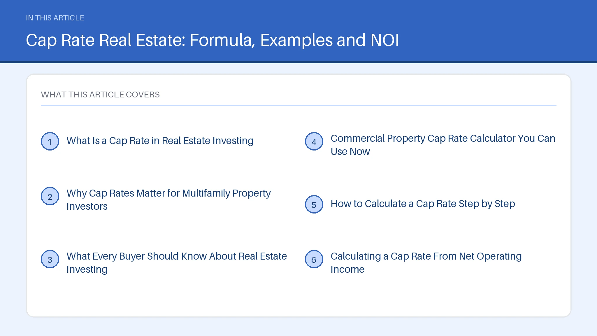 Contents figure for cap rate real estate, listing 6 sections including What Is a Cap Rate in Real Estate Investing.
