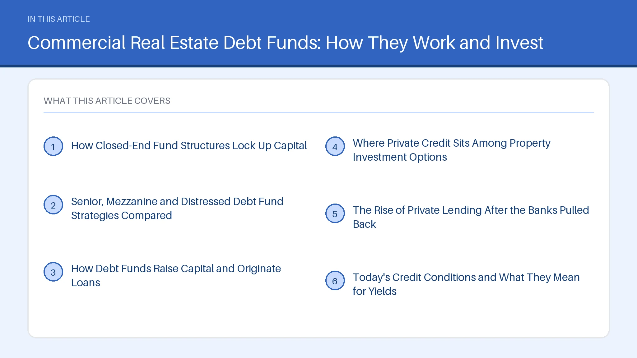 How Commercial Real Estate Debt Funds Lend Contents figure for commercial real estate debt funds, listing the article's 6 sections.