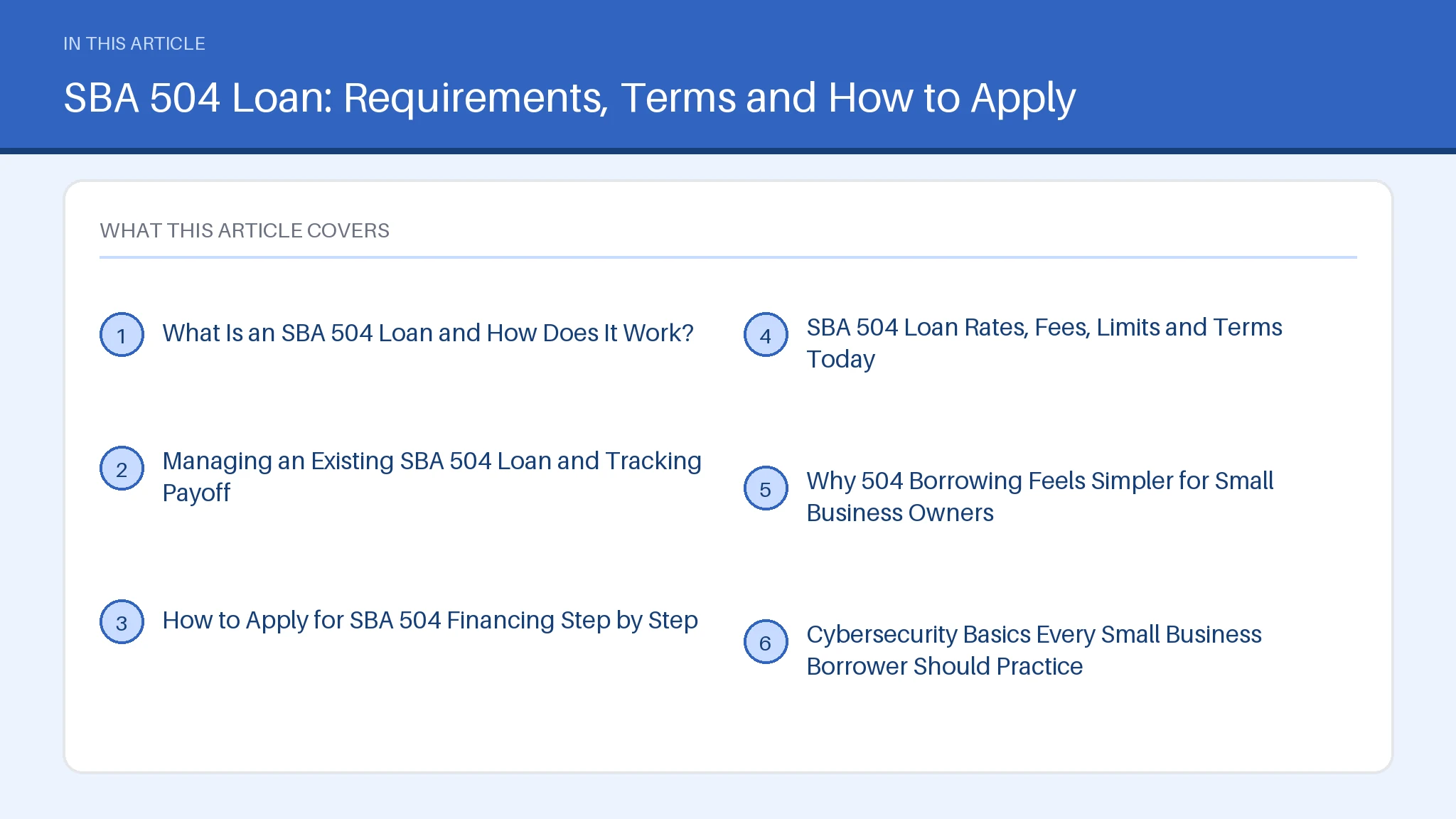 SBA 504 Loan Two-Part Financing Structure Contents figure for sba 504 loan, listing 6 sections including What Is an SBA 504 Loan and How Does It Work?.