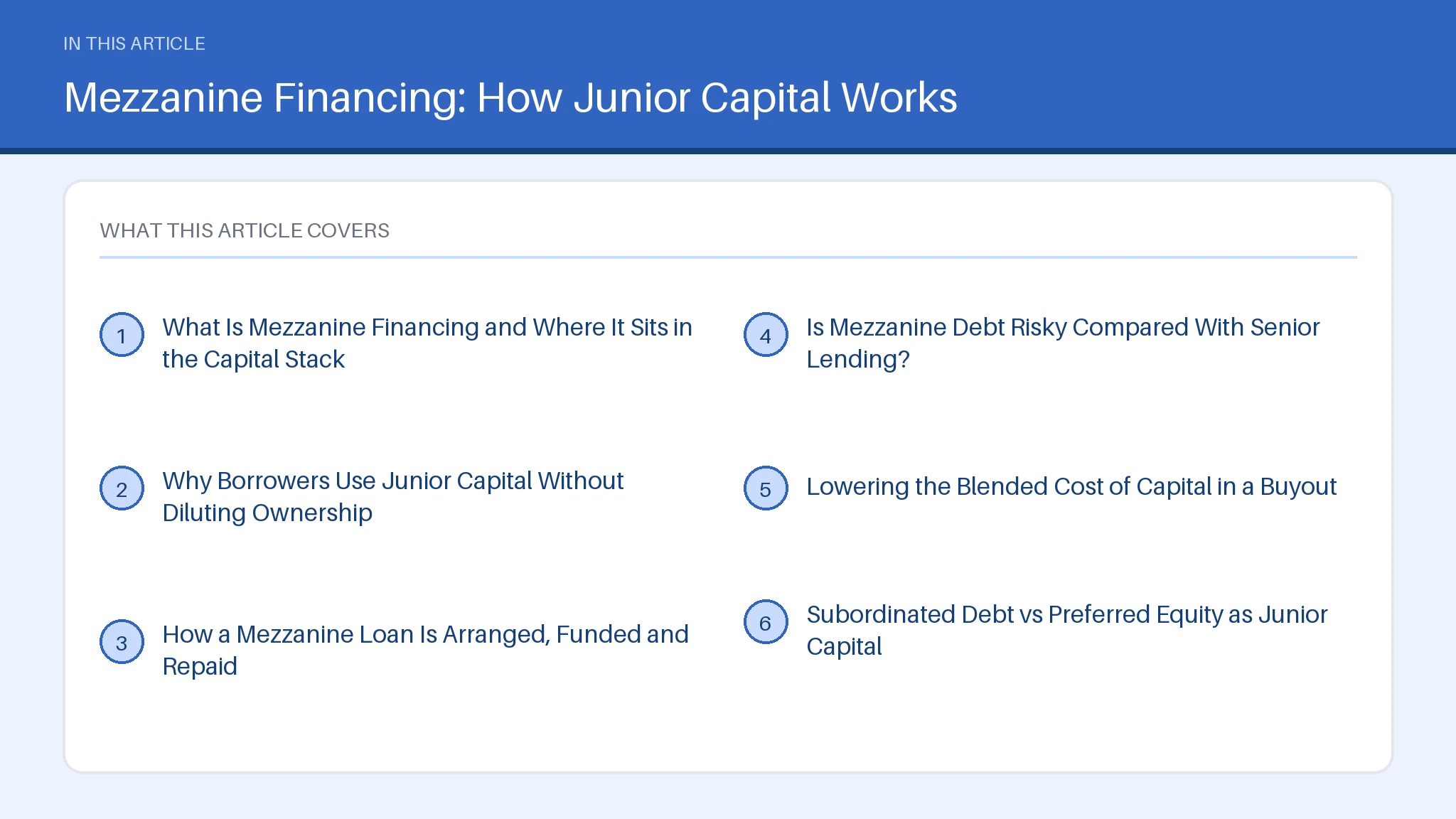 Contents figure for mezzanine financing, listing 6 sections including What Is Mezzanine Financing and Where It Sits in the Capital Stack.