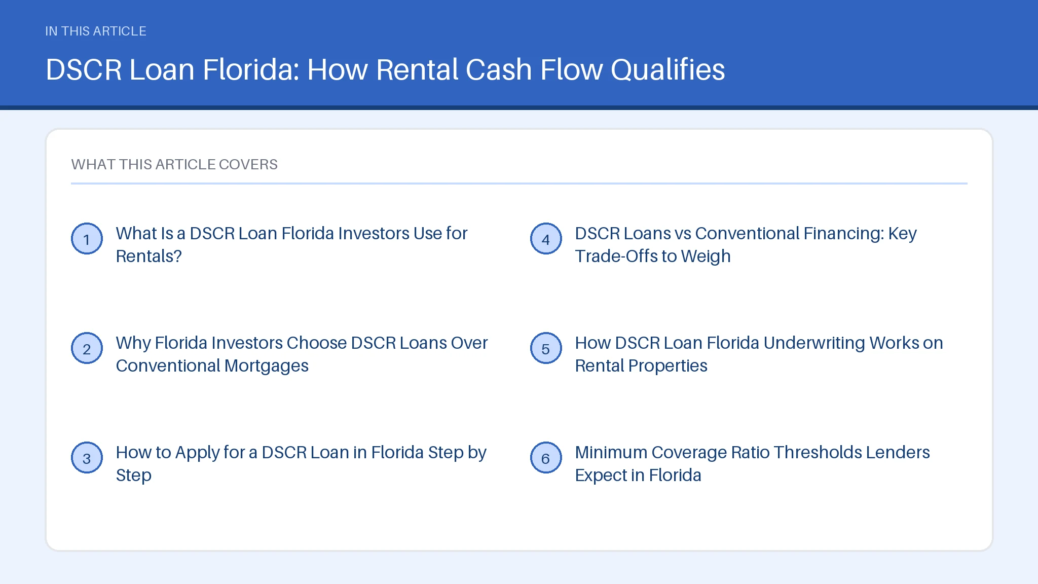 Contents figure for dscr loan florida, listing 6 sections including What Is a DSCR Loan Florida Investors Use for Rentals?.