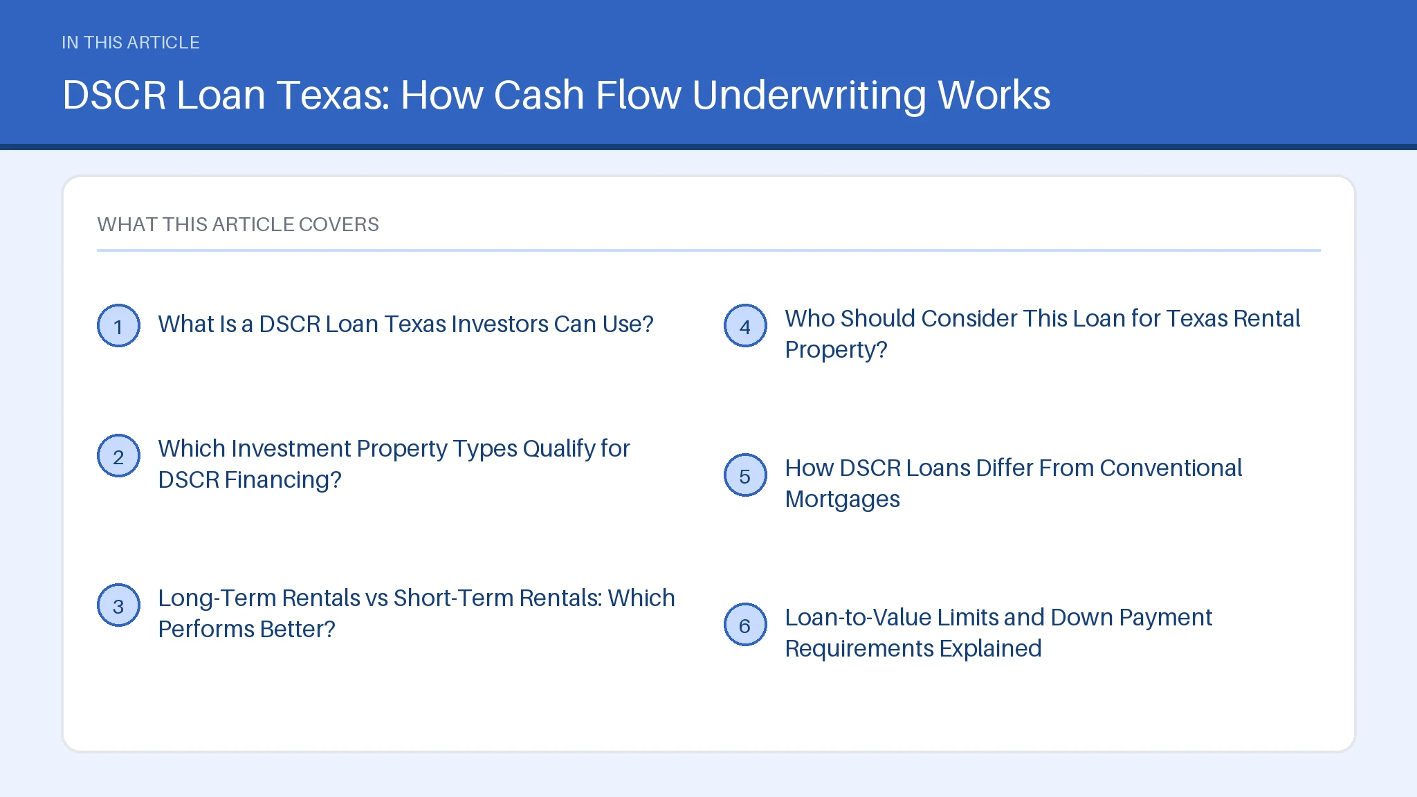 Contents figure for dscr loan texas, listing 6 sections including What Is a DSCR Loan Texas Investors Can Use?.